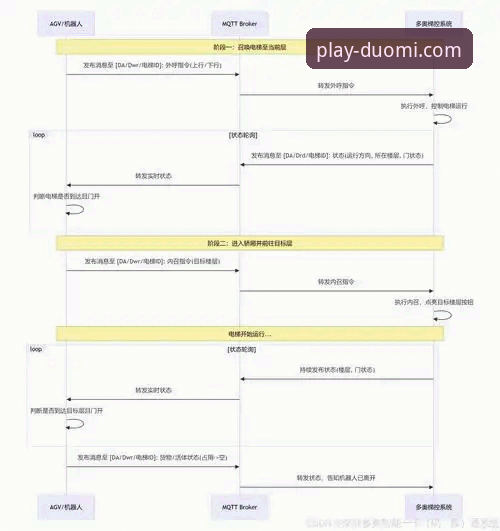 多米体育数据分析 多米体育数据分析入门指南:从新手到达人的实用详解