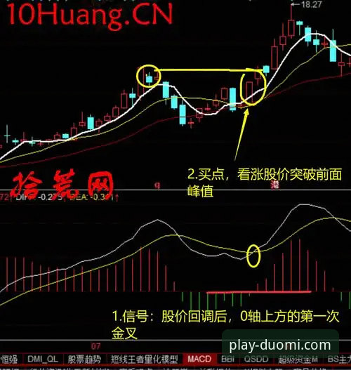 多米体育赛事分析 多米体育赛事分析深度评测:从实战角度拆解数据背后的胜率密码